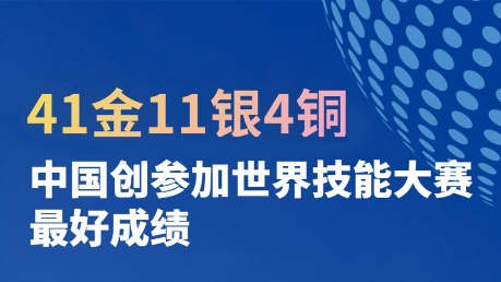 SuperMe酷臉下載